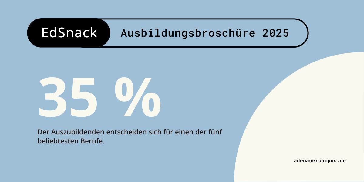 Ausbildungsberufe